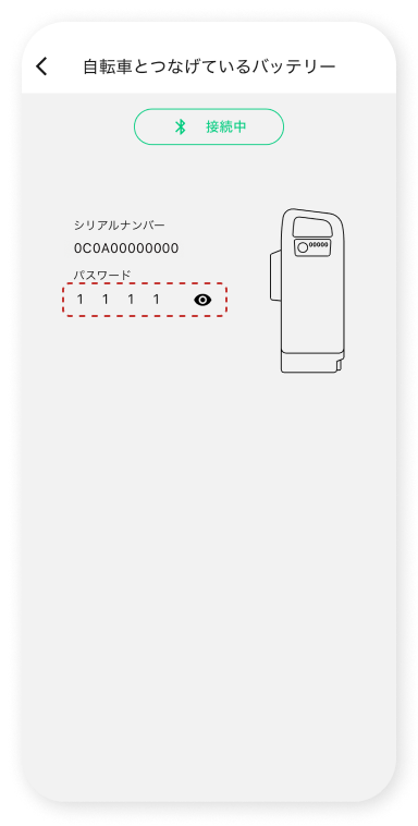 パスワードが表⽰されます。