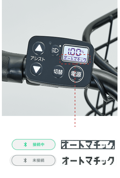 手元スイッチ