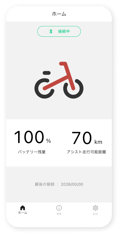 バッテリーに登録されていた情報がすべて削除され、初期化が完了しました。