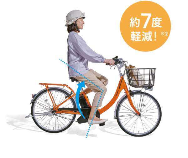 公式】ビビ・SL｜電動アシスト自転車／自転車｜Panasonic