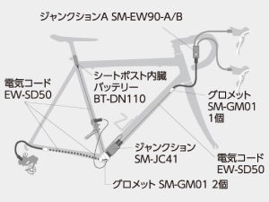 Di2 Frame コード内蔵構造と推奨部品