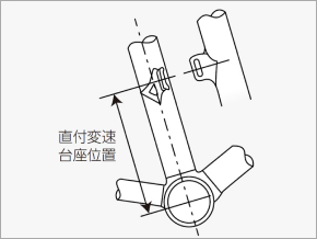 直付変速台座