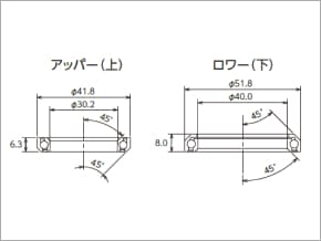 インテグラルヘッド用シールドベアリング寸法