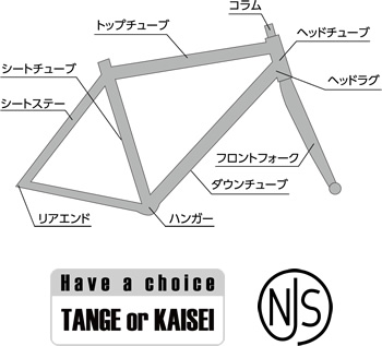 フレーム各部名称図、TANGEもしくはKAISEIより選べます。NJSロゴ