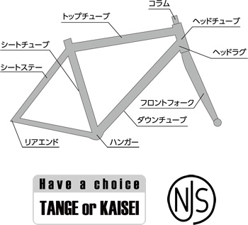 フレームフルオーダー｜POS（パナソニックオーダーシステム）｜電動 ...