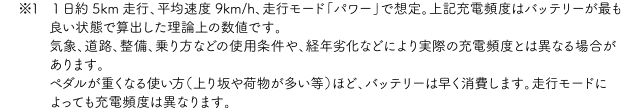 ※1　1日約5km走行、平均速度9km/h、走行モード「パワー」で想定。上記充電頻度はバッテリーが最も良い状態で算出した理論上の数値です。気象、道路、整備、乗り方などの使用条件や、経年劣化などにより実際の充電頻度とは異なる場合があります。ペダルが重くなる使い方（上り坂や荷物が多い等）ほど、バッテリーは早く消費します。走行モードによっても充電頻度は異なります。