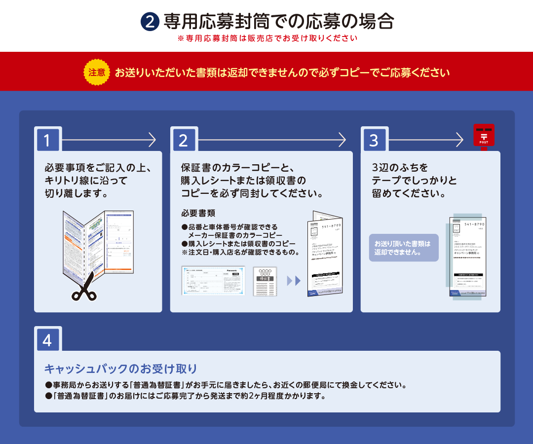  ②専用応募封筒での応募の場合「注意！お送りいただいた書類は返却できませんので必ずコピーでご応募ください」 ※専用応募封筒は販売店でお受け取りください