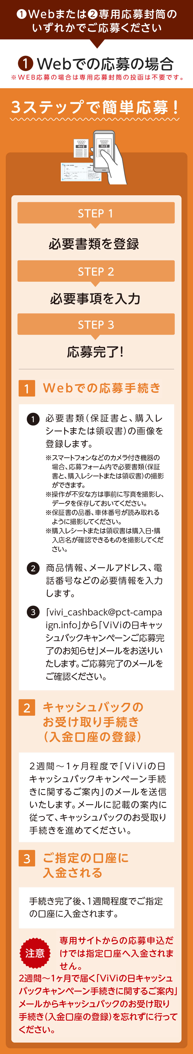①Webまたは②専用応募封筒のいずれかでご応募ください ①Webでの応募の場合「3ステップで簡単応募！」※Web応募の場合は専用応募封筒の投函は不要です。