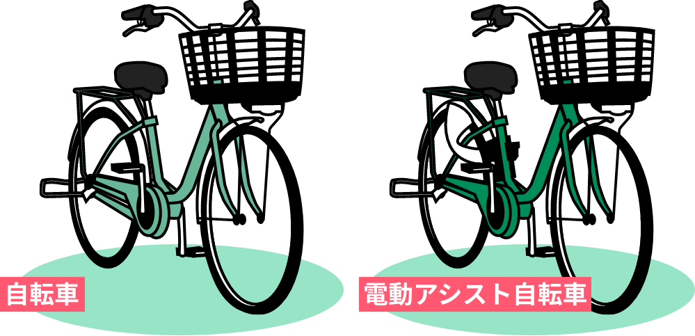 自転車＆電動アシスト自転車