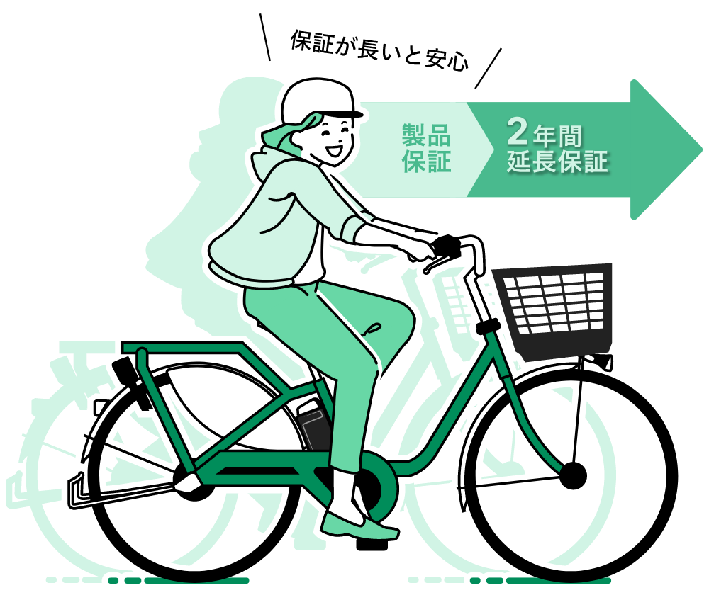 保証が長いと安心