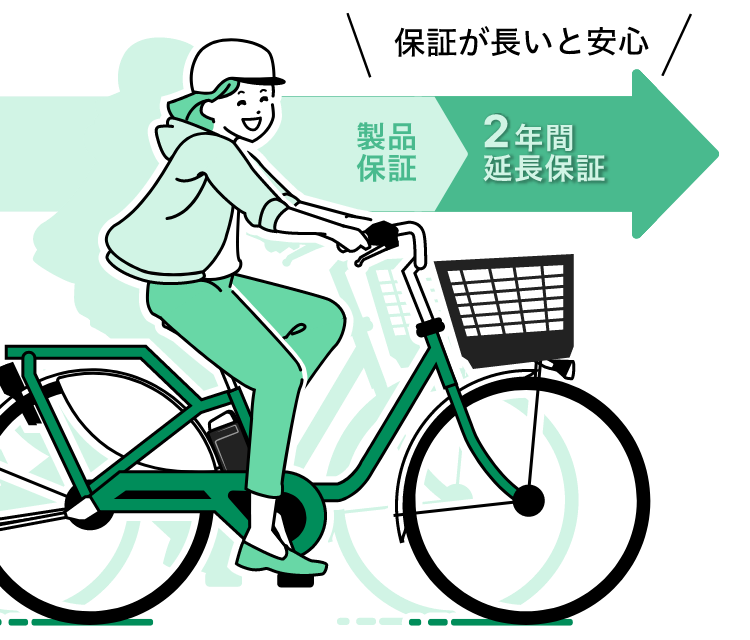 保証が長いと安心